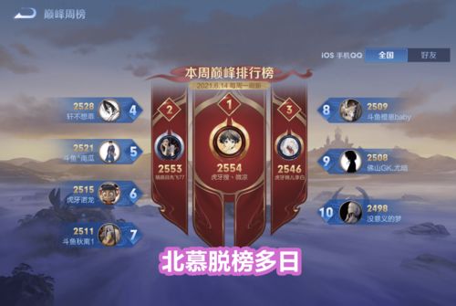 SIE社长表示下一代PSVR2或将于2022年推出