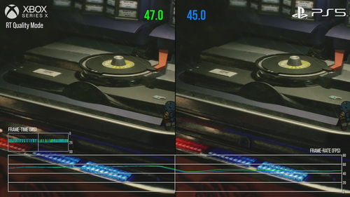 PS5和XSX孰强孰弱？ 鬼泣5特别版实机演示对比两者机能