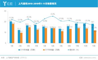 Fami通公布新一周销量榜：《皮克敏3》夺得两连冠