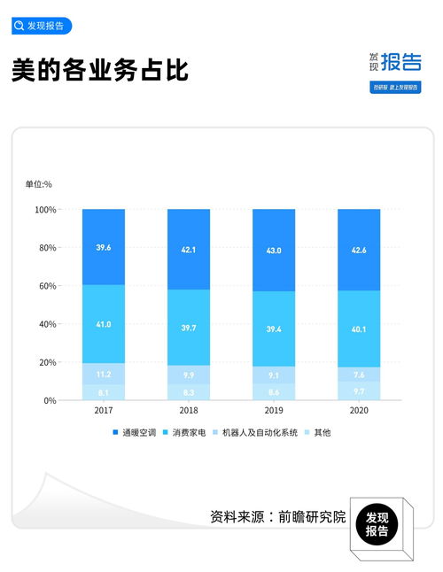 糖豆人官方透露目前销量 仅PC端就售出了1100万份