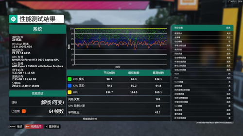 《极限竞速：地平线4》联动《赛博朋克2077》