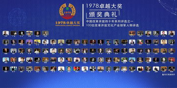 多益网络斩获2020中国游戏行业金手指奖8项大奖