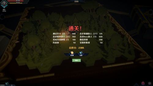 像素风roguelike游戏英雄杀手宣布将在明年年初结束EA阶段正式发