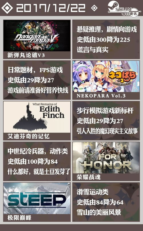 《DARQ》迎接Steam促销活动 迎来史低价格只需14元
