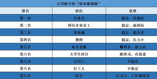 英国人对游戏的喜好和我们有什么区别 英国游戏周销榜更新
