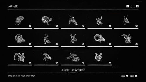 荒野大镖客OL新年活动公布 收藏家和博物学家出售价格上涨