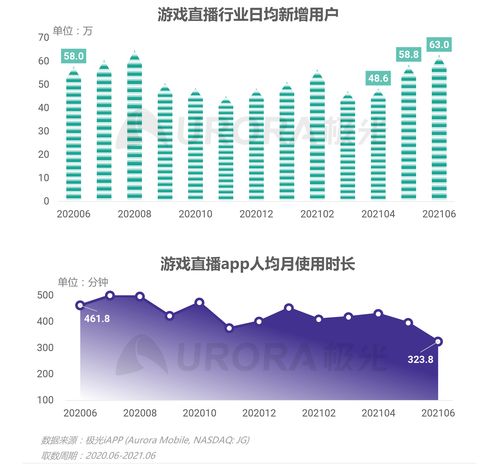 Fami通发布2020年年度数据 前三都是NS游戏