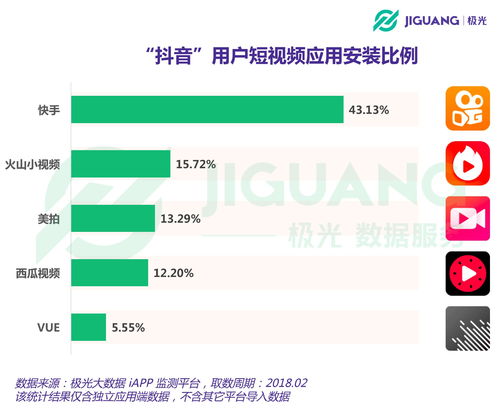 Dota2发布2020年年度大数据统计 最长一局高达两个半小时