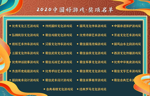 首届“国风好游戏”文化评选大赛圆满结束 获奖名单正式公布