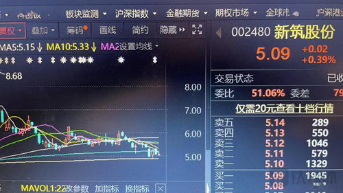 微软公布2021财年第二季度财报 Xbox收入暴增86%