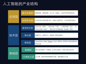 是噩梦还是福利 索尼新专利：AI将根据玩家表现来调节难度