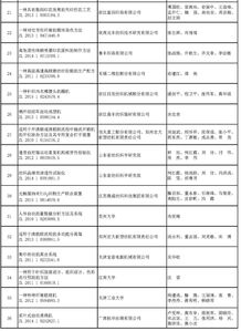 英国一月硬件调查报告出炉：XSXS首次击败PS5