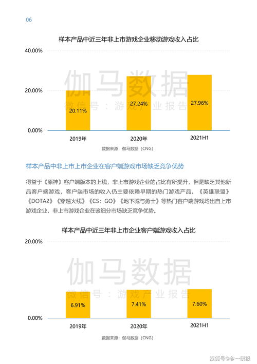国行PS5将于2021年4-6月期间上市