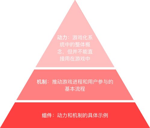 幽浮设计师分享最初的设计思路 最初是一款即时战略类游戏