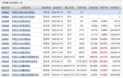 《烟火》发售5天销量突破10万 官方发布销量贺图