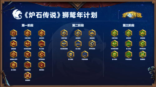 《炉石传说》狮鹫年内容公布 佣兵模式与经典模式将推出