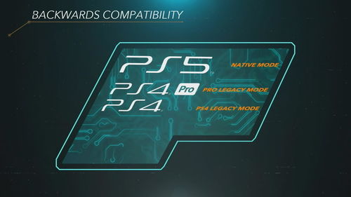 索尼State of Play将于本月26日举行 会公布PS4、PS5新游戏