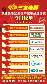 历代PS哪一代名作最多 日媒举行PS支持率投票