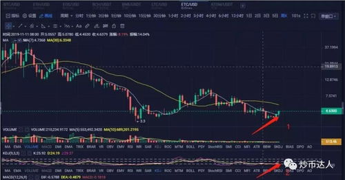 内存闪存供应紧张导致涨价持续 未来将继续充满不确定性