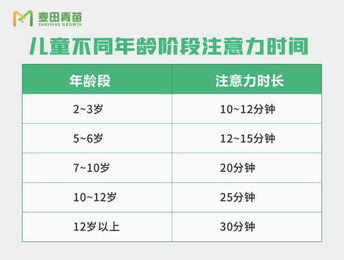 游戏分级终于要来了？ 人大代表提议加入游戏分级制度